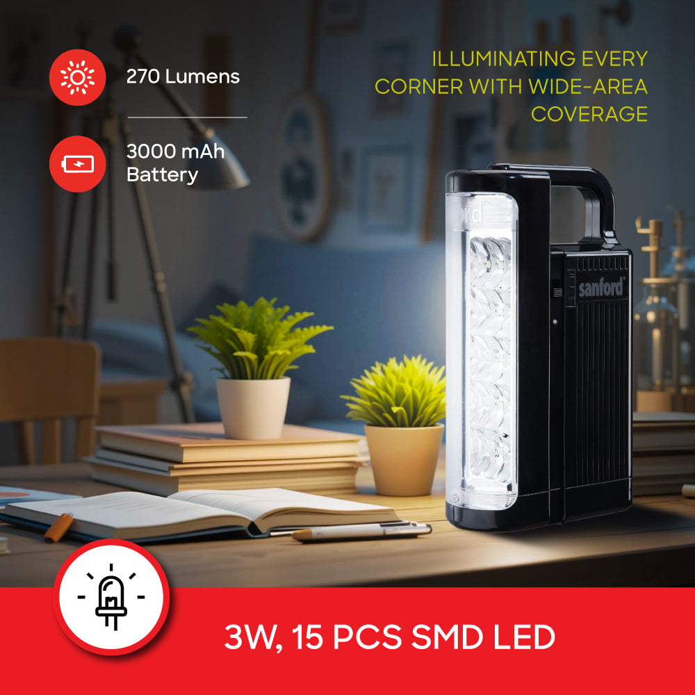 Sanford 3W LED Lantern with 15 LEDs and 60 Hour Runtime | SF4721EL - buysanford